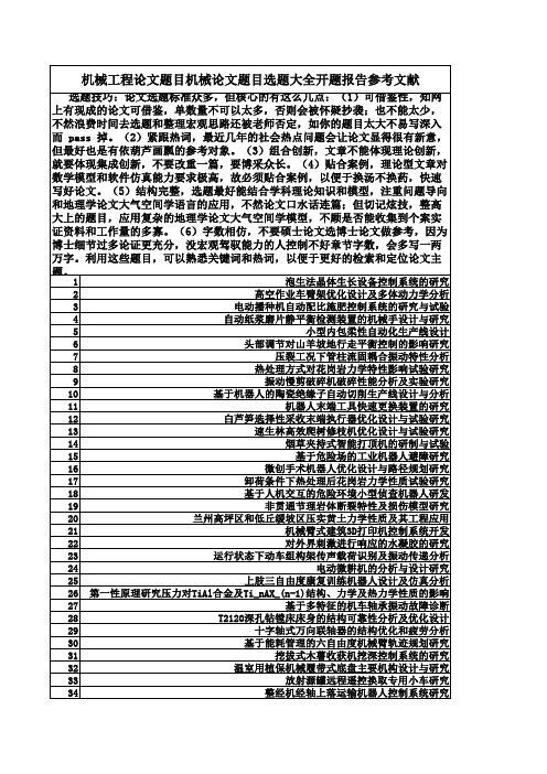 写作方法机械工程论文题目机械论文题目开题报告毕业论文文献综述