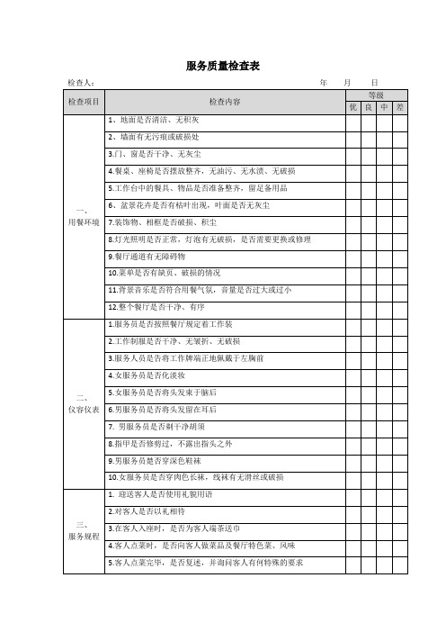 服务质量检查表