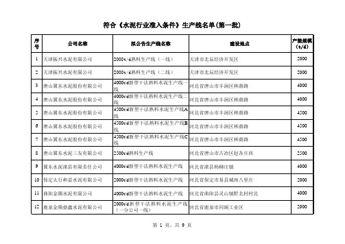 符合《水泥行业准入条件》生产线名单(第一批)