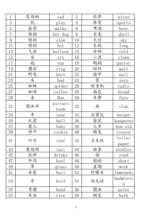 一级、二级剑桥单词全部