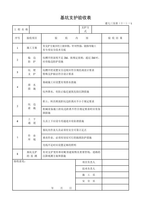 各类验收表、检测记录(汇总) 2