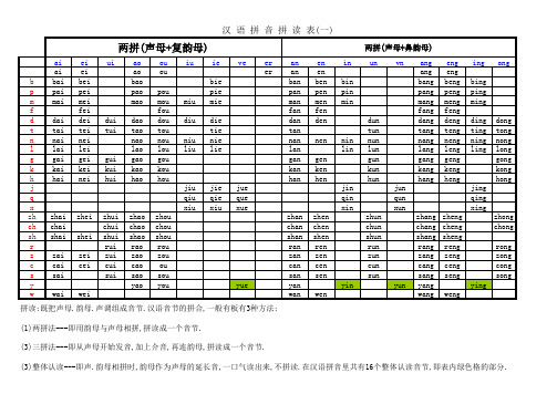 汉语拼音拼读表
