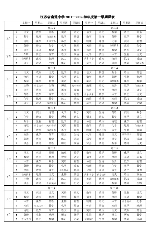 江苏省南通中学2011—2012学年度第一学期课表