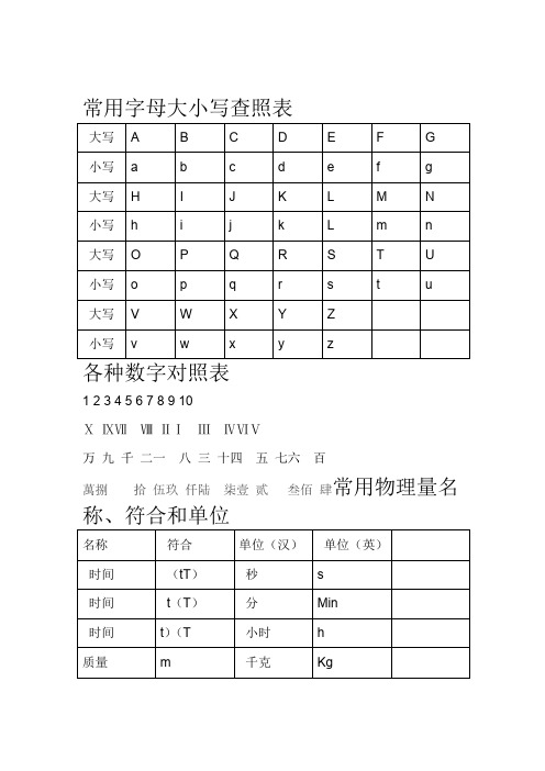 电工符号大全