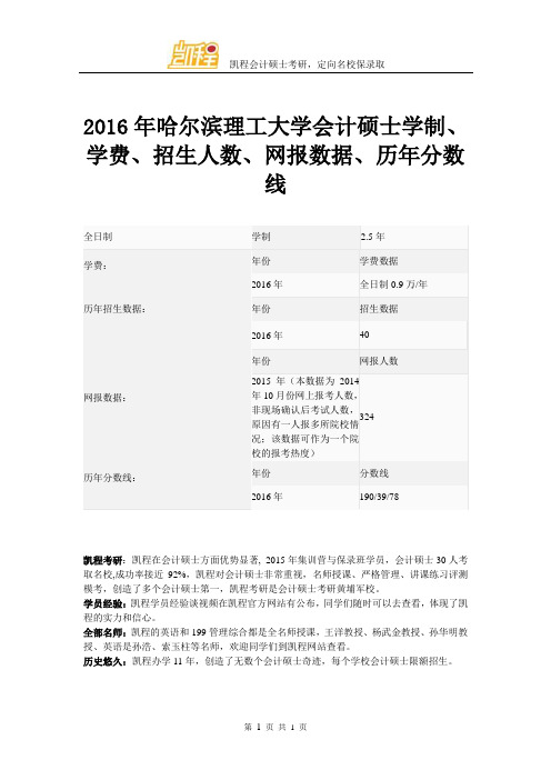 2016年哈尔滨理工大学会计硕士学制、学费、招生人数、网报数据、历年分数线