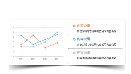 商务用PPT折线图模板带文字说明