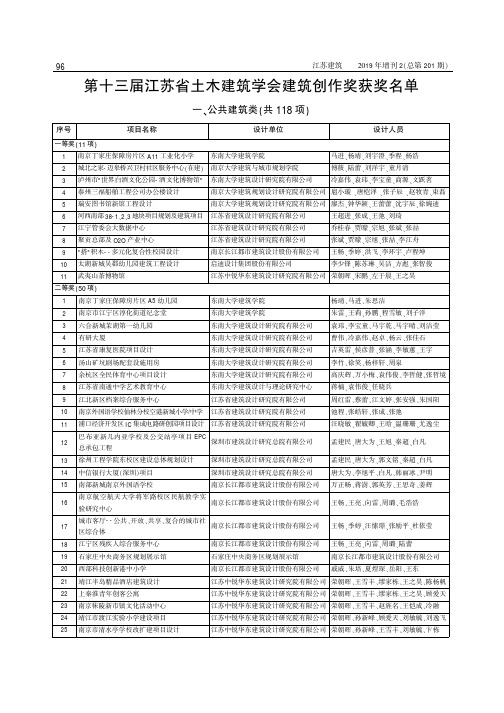 第十三届江苏省土木建筑学会建筑创作奖获奖名单