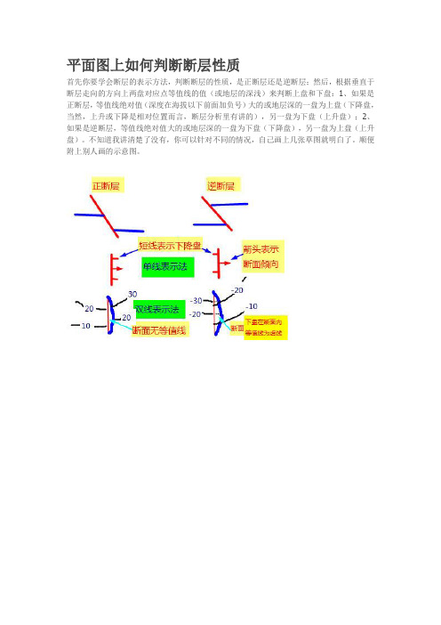 平面图上如何判断断层性质