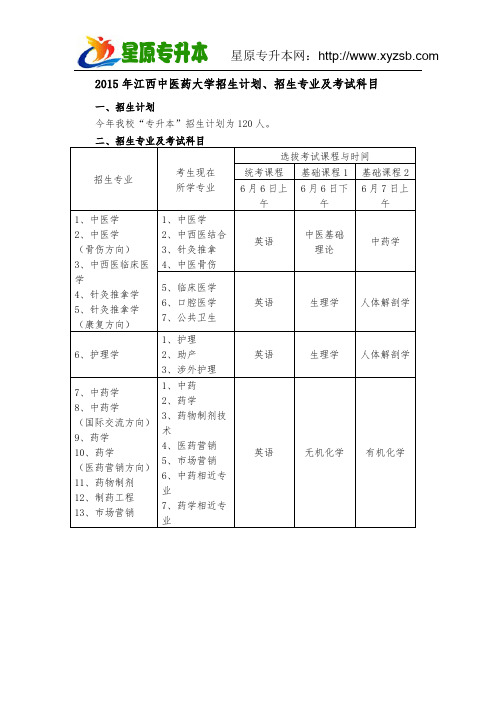 2015年江西中医药大学专升本招生计划、招生专业及考试科目