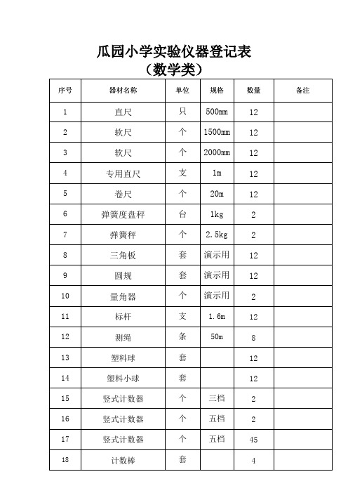 实验器材登记表2