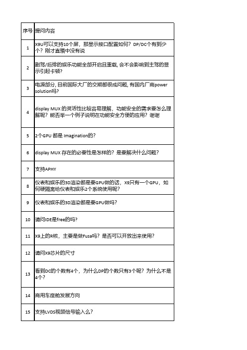 X9芯片技术问答说明书