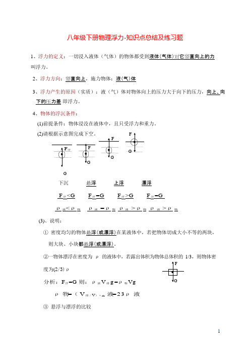 (完整版)八年级下册物理浮力知识点总结及练习题,推荐文档