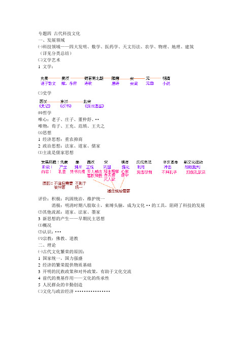 古代科技文化