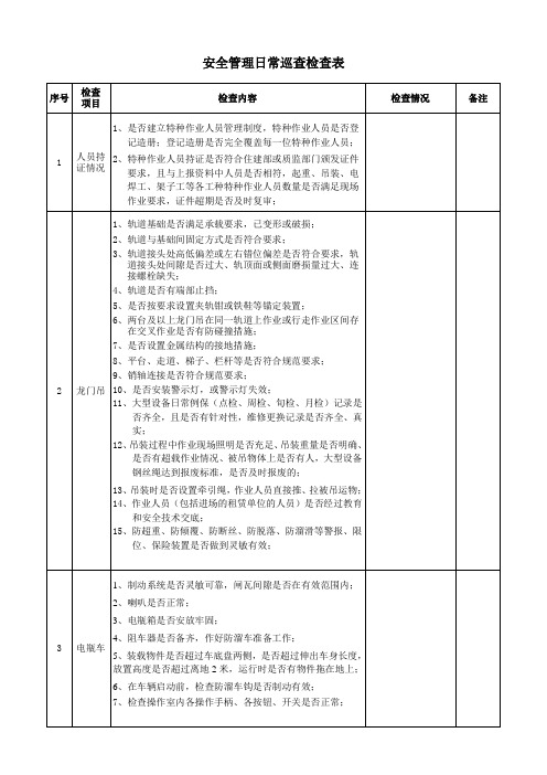 安全管理日常巡查检查表