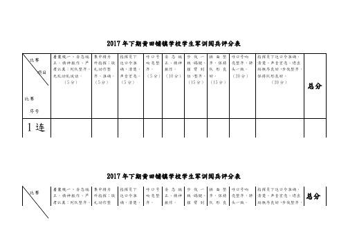 学生军训阅兵及分列式评分表