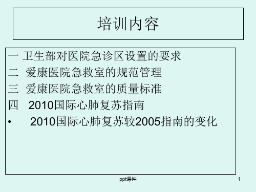 急诊急救培训  ppt课件