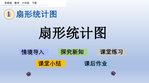 苏教版六年级数学下册-第1单元 单元课件 