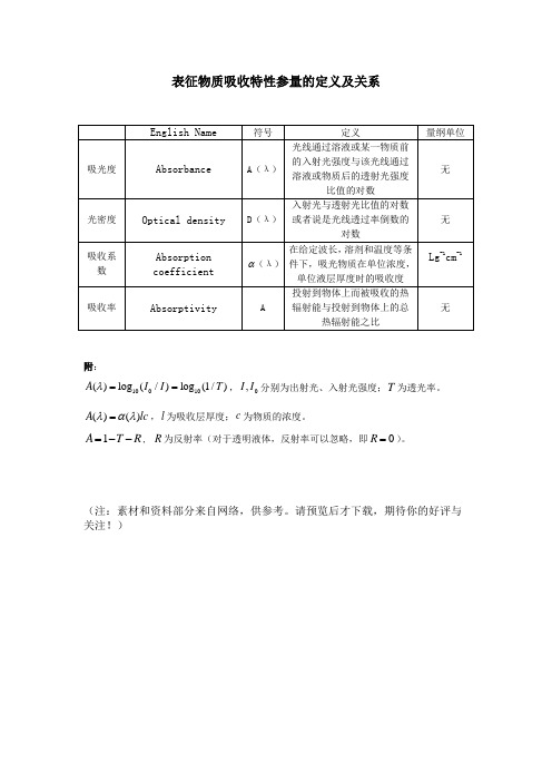 吸光度、光学密度、吸收系数、吸收率之间的关系Word文档