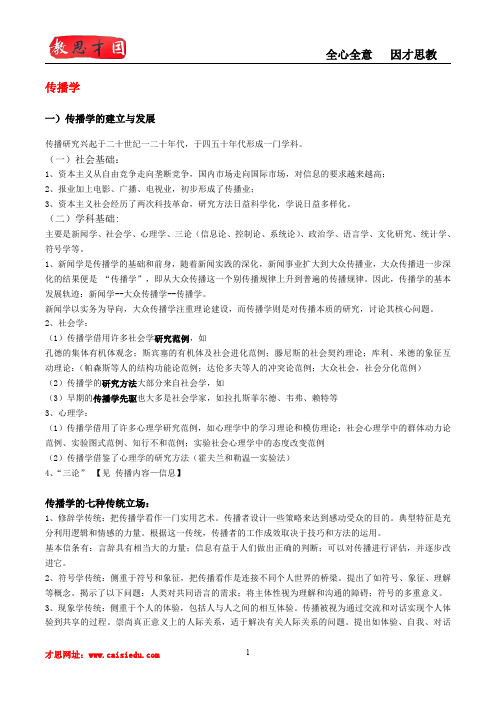 2015年中国传媒大学新闻传播学考研参考书,真题