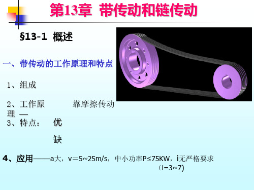 机械设计基础课件-带传动与链传动