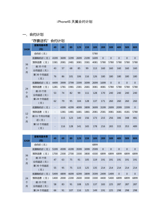 4S合约计划