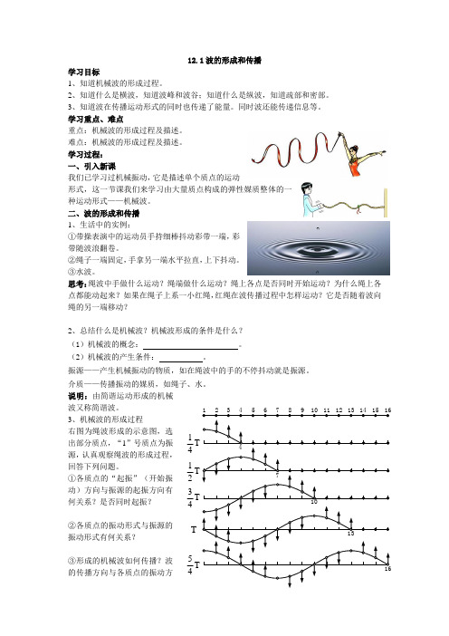 12.1波的形成和传播