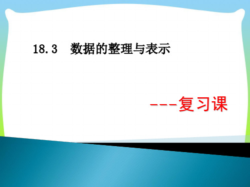 【最新】冀教版八年级数学下册第十八章《数据的整理与表示》复习公开课课件.ppt