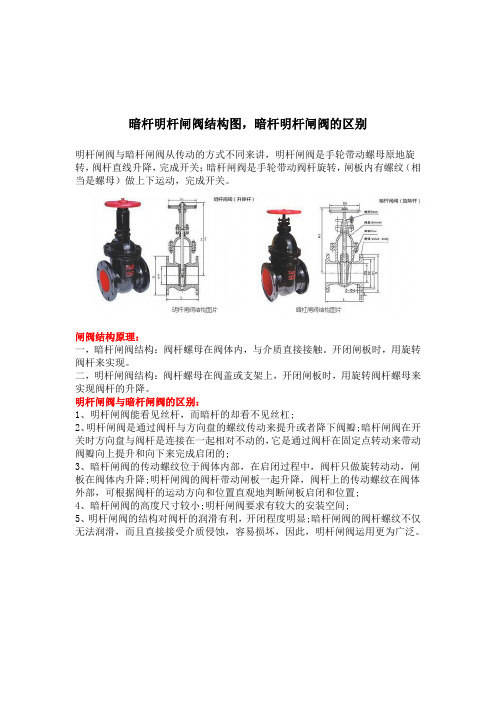 暗杆明杆闸阀结构图,暗杆明杆闸阀的区别