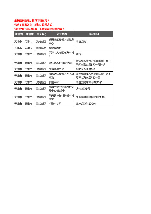 新版天津市天津市滨海新区木材企业公司商家户名录单联系方式地址大全10家