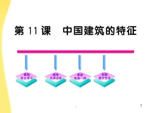 《中国建筑的特征》-新人教版必修5PPT课件