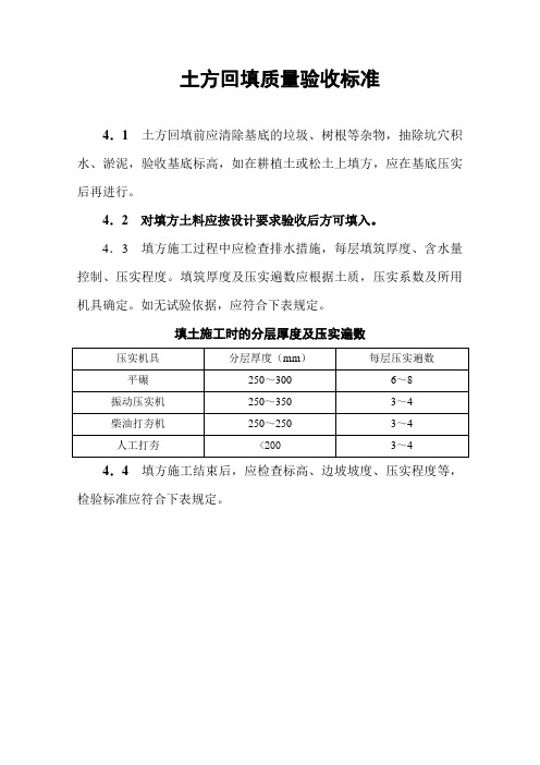 土方回填工程质量验收标准