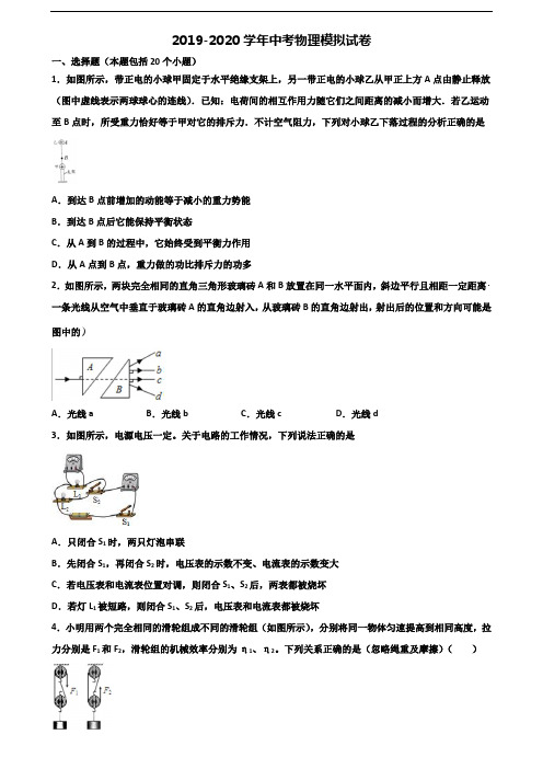 2020学年山东省临沂市中考物理学业水平测试试题