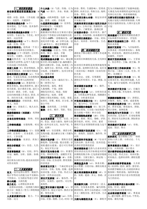 2008-2012国家二级企业培训师资料汇总AB-B(最新+绝密+课后+重点-更新至2012年11月)