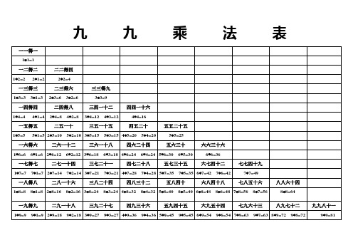 九九乘法表(可直接A3打印)