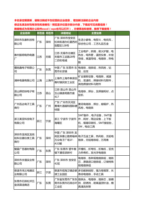 新版全国电烙铁工商企业公司商家名录名单联系方式大全1123家