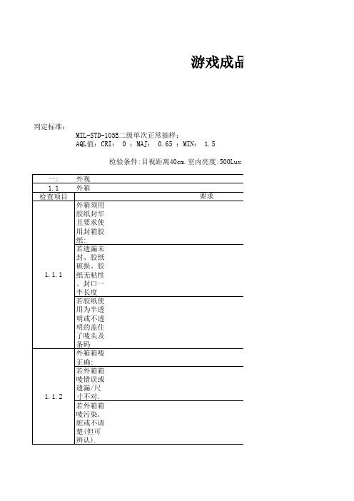 成品检验规范