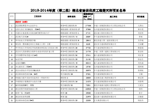 2013-2014年度(第二批)湖北省建筑优质工程(楚天杯)项目 …