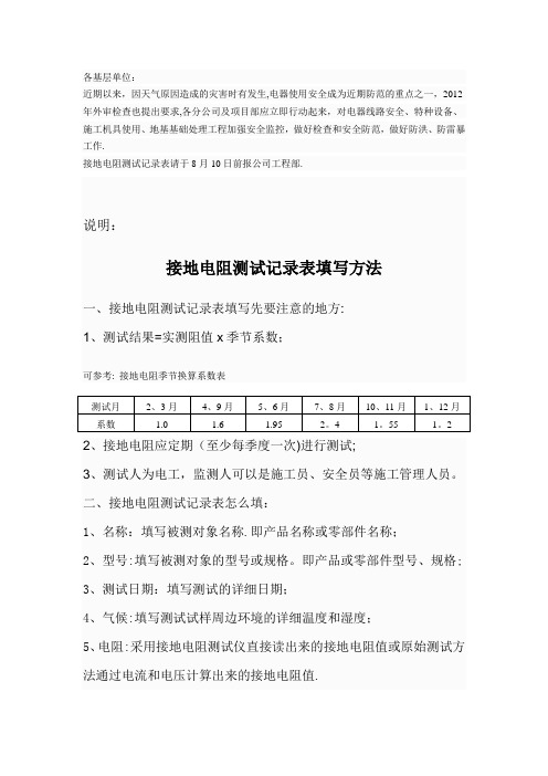 接地电阻测试记录表及接地电阻测试记录表填写方法