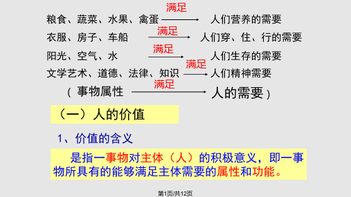 高二政治价值与价值观PPT课件