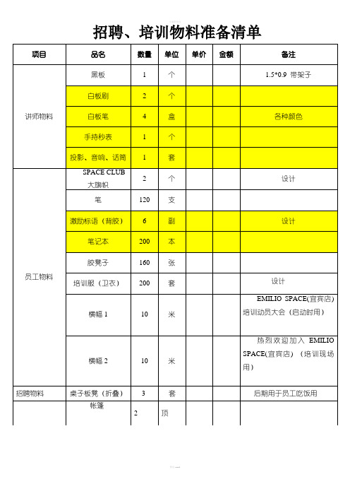 培训物料清单