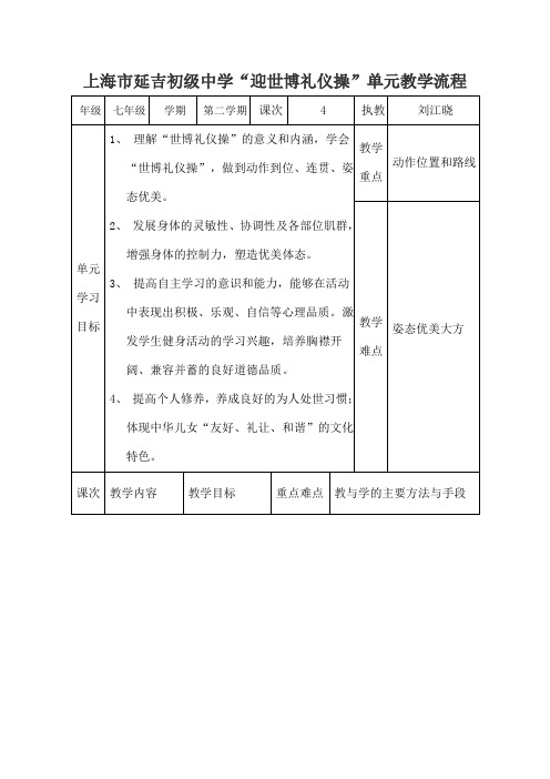 上海市延吉初级中学“迎世博礼仪操”单元教学流程