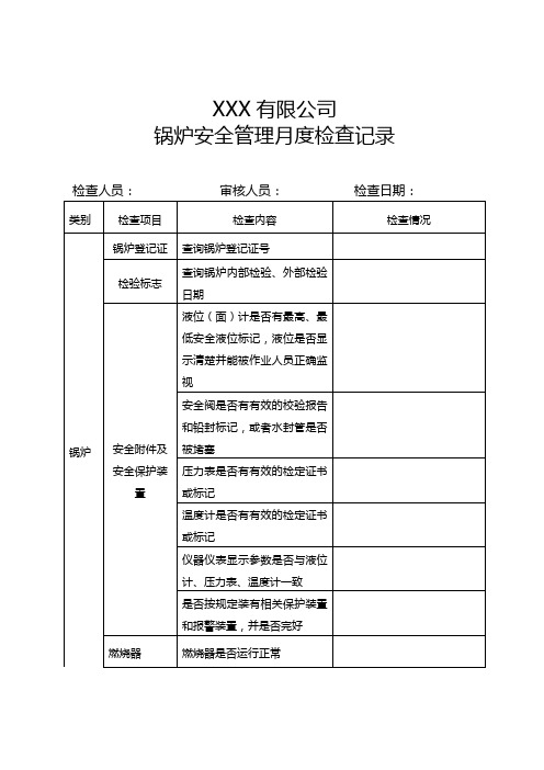 锅炉安全管理月度、年度检查记录2024