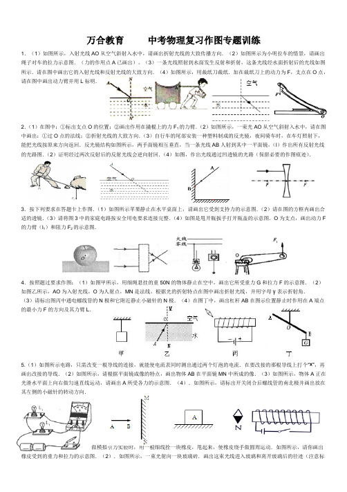 中考物理作图题