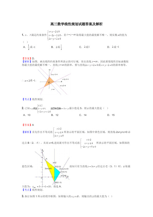 高三数学线性规划试题答案及解析
