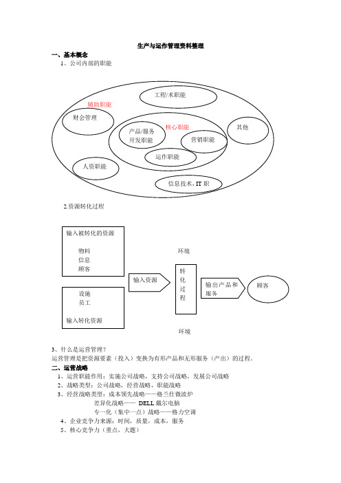 【精选】生产运作管理资料整理