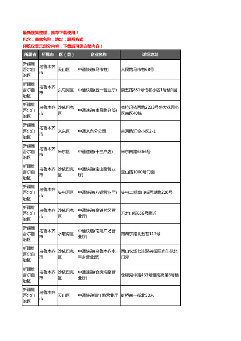 新版新疆维吾尔自治区乌鲁木齐市中通快递企业公司商家户名录单联系方式地址大全27家