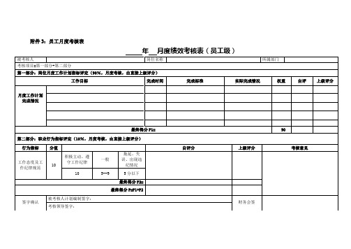 员工月度考核表模板