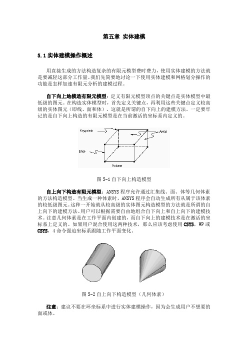 ansys 中的实体建模