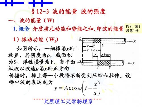 §12-3 波的能量 波的强度