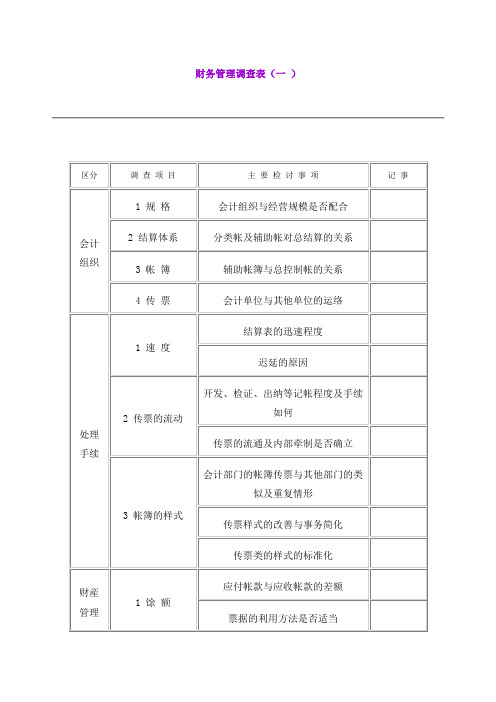 财务管理调查表一表格格式